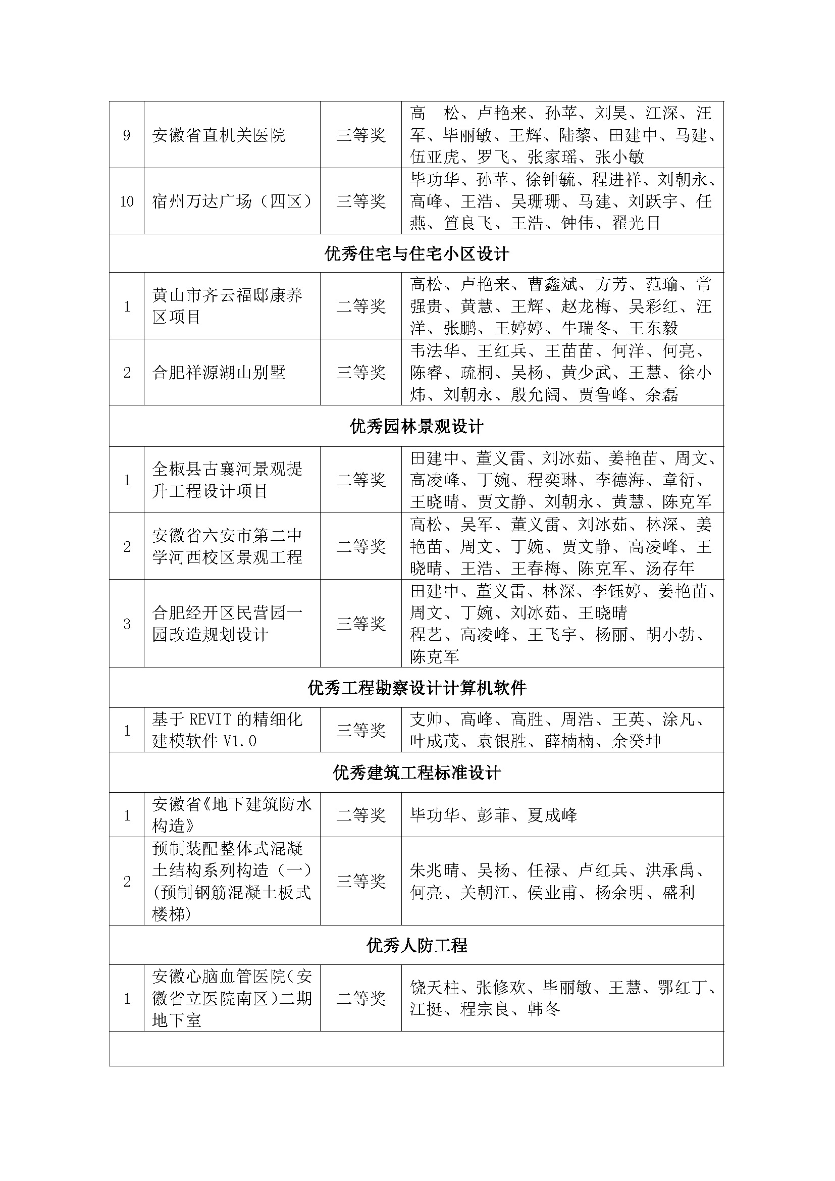 2024新澳门历史记录查询网站