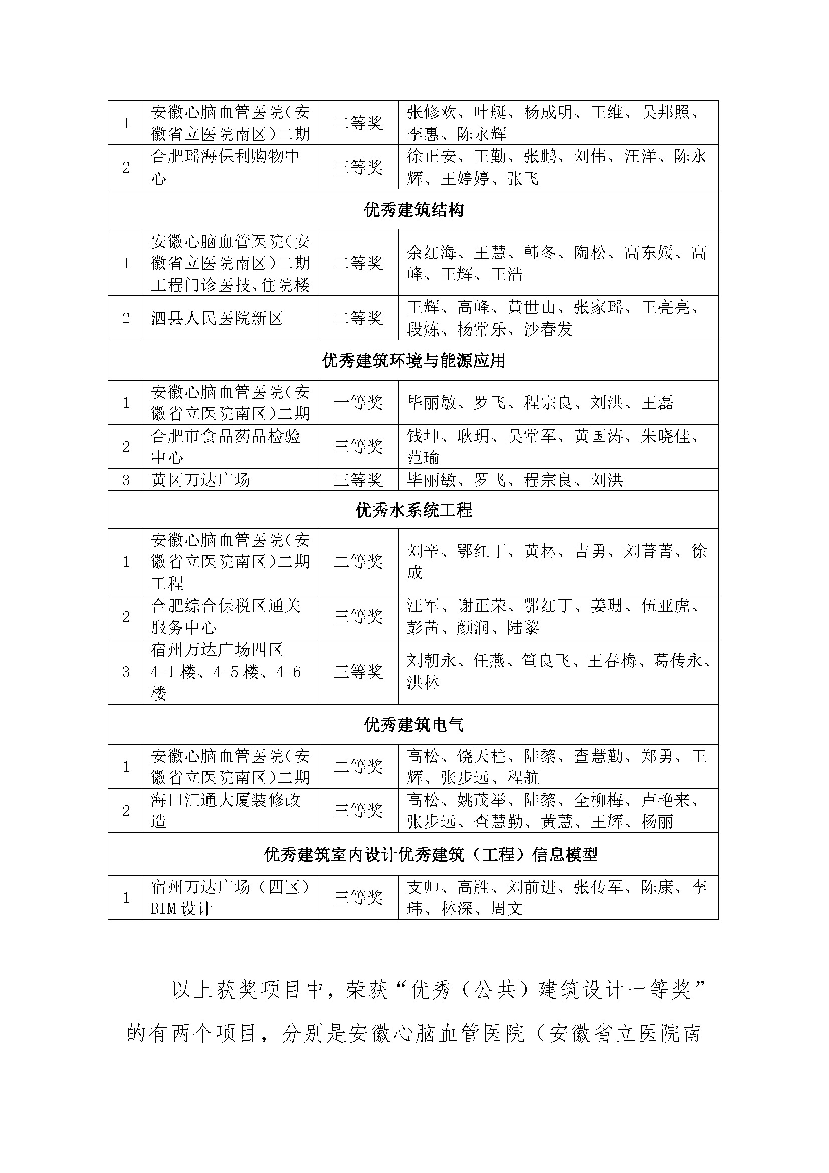 2024新澳门历史记录查询网站