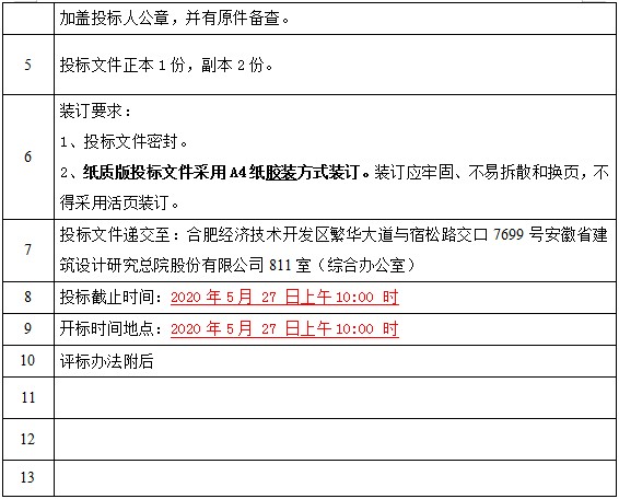 2024新澳门历史记录查询网站