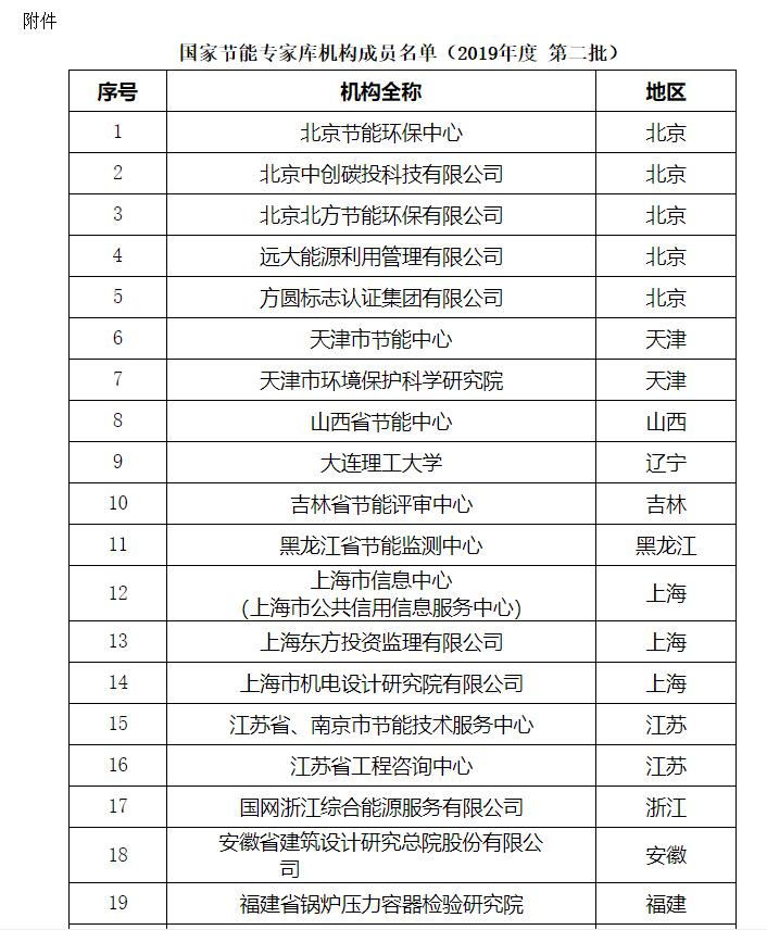 2024新澳门历史记录查询网站