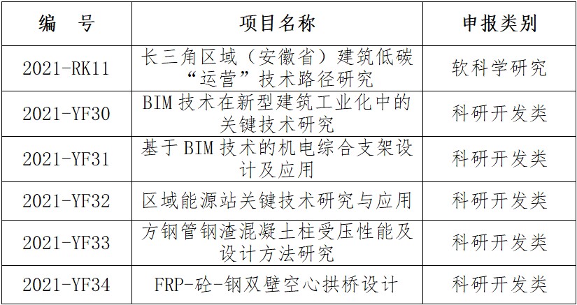 2024新澳门历史记录查询网站