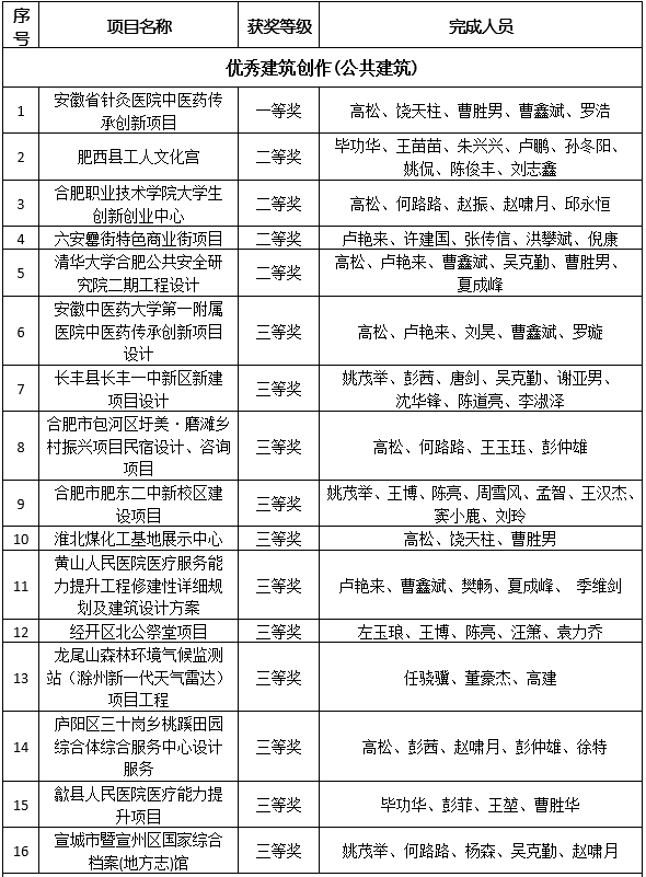 2024新澳门历史记录查询网站