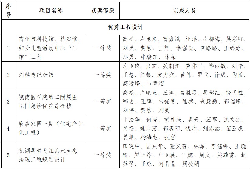 2024新澳门历史记录查询网站