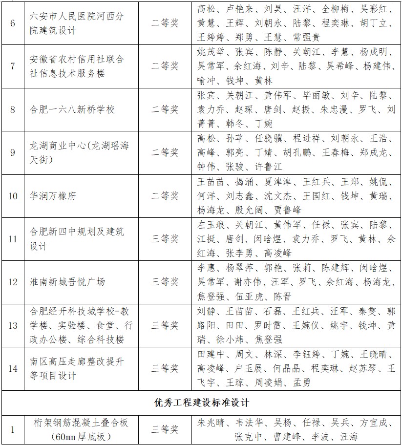 2024新澳门历史记录查询网站